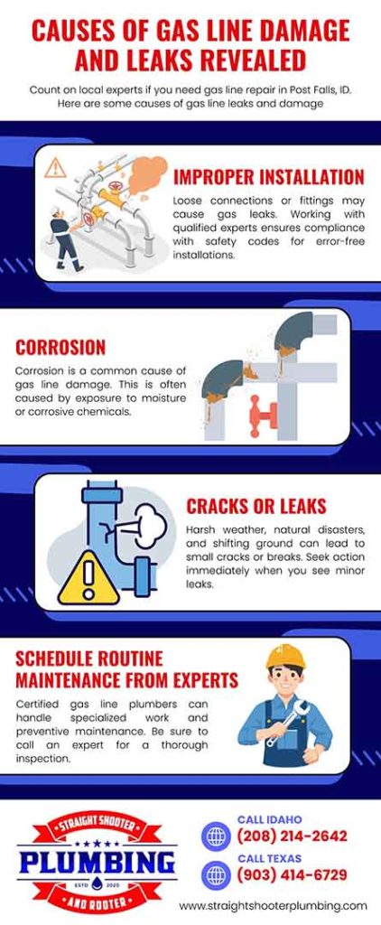 Causes of gas line damage and leaks Causes of gas line damage and leaks